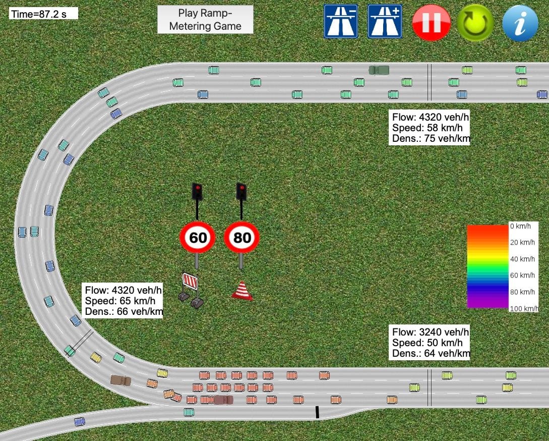 A game for grown-ups: Traffic Simulation