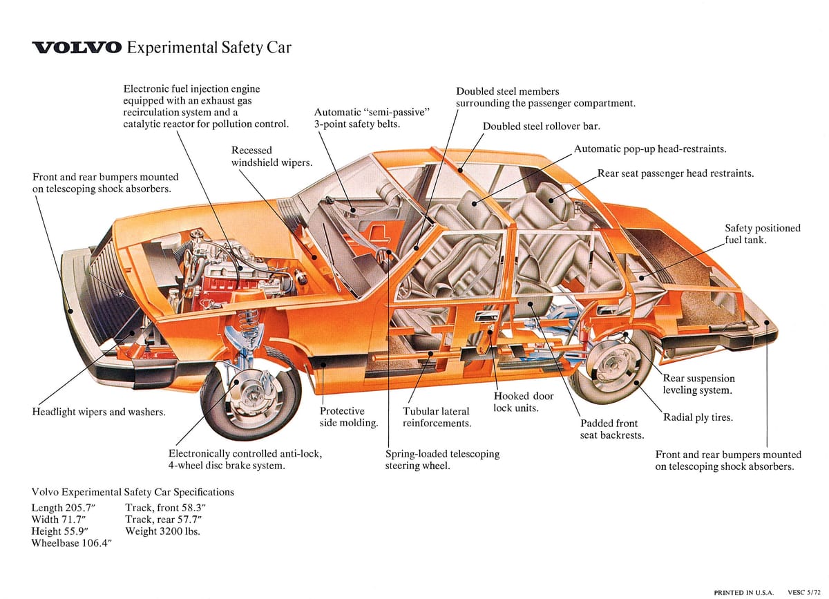 Volvo Experimental Safety Car